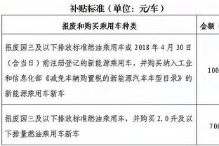 一家高颜值！瓜迪奥拉携家人出席FIFA典礼，全程牵老婆的手